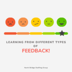 Learning from Negative Feedback: A Path to Growth and Success