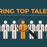 The Ultimate Guide to Hiring-How to Find Great Talent